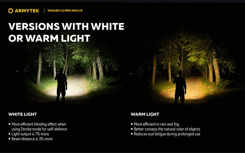 Lampe Frontale Armytek Wizard C2 PRO MAX LR Magnet USB 4150/3870 Lumens  NYCTALOPE  