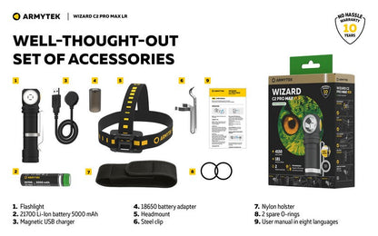 Lampe Frontale Armytek Wizard C2 PRO MAX LR Magnet USB 4150/3870 Lumens  NYCTALOPE  