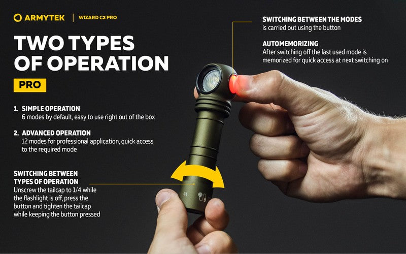 Lampe Frontale Armytek Wizard C2 PRO OLIVE Magnet USB 2500 Lumens  NYCTALOPE  