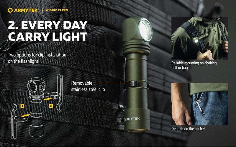Lampe Frontale Armytek Wizard C2 PRO OLIVE Magnet USB 2500 Lumens  NYCTALOPE  