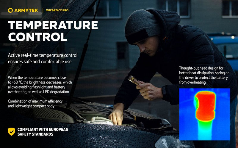 Lampe Frontale Armytek Wizard C2 PRO SAND Magnet USB 2500 Lumens  NYCTALOPE  