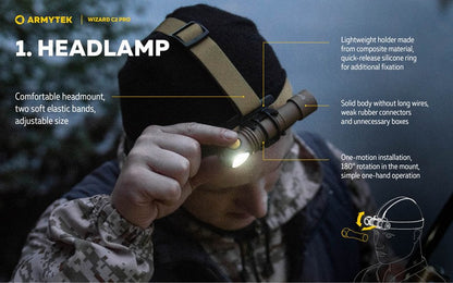 Lampe Frontale Armytek Wizard C2 PRO SAND Magnet USB 2500 Lumens  NYCTALOPE  