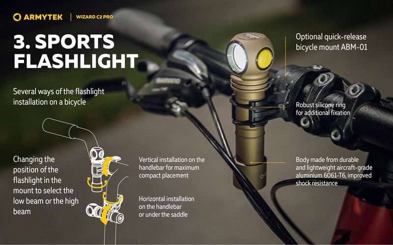 Lampe Frontale Armytek Wizard C2 PRO SAND Magnet USB 2500 Lumens  NYCTALOPE  