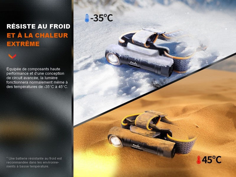 Lampe Frontale Fenix HM61R V2.0 – 1600 Lumens  NYCTALOPE  