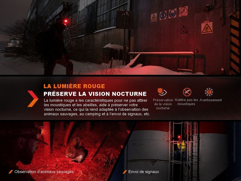 Lampe Frontale Fenix HM61R V2.0 – 1600 Lumens  NYCTALOPE  