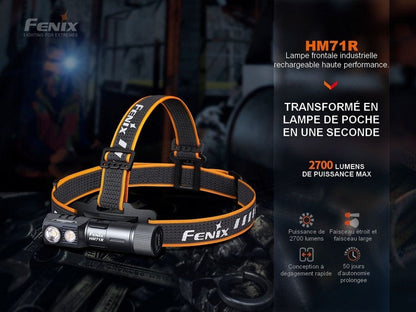 Lampe Frontale Fenix HM71R – 2700 Lumens  NYCTALOPE  
