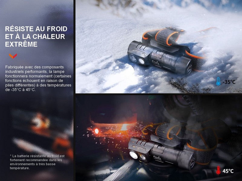 Lampe Frontale Fenix HM71R – 2700 Lumens  NYCTALOPE  