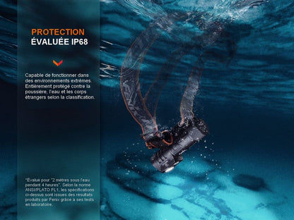 Lampe Frontale Fenix HM71R – 2700 Lumens  NYCTALOPE  