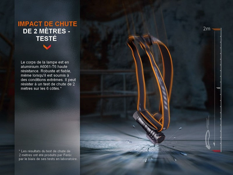 Lampe Frontale Fenix HM71R – 2700 Lumens  NYCTALOPE  