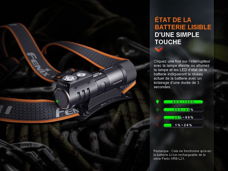 Lampe Frontale Fenix HM71R – 2700 Lumens  NYCTALOPE  