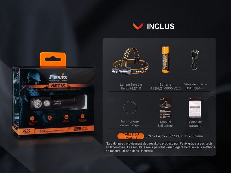 Lampe Frontale Fenix HM71R – 2700 Lumens  NYCTALOPE  