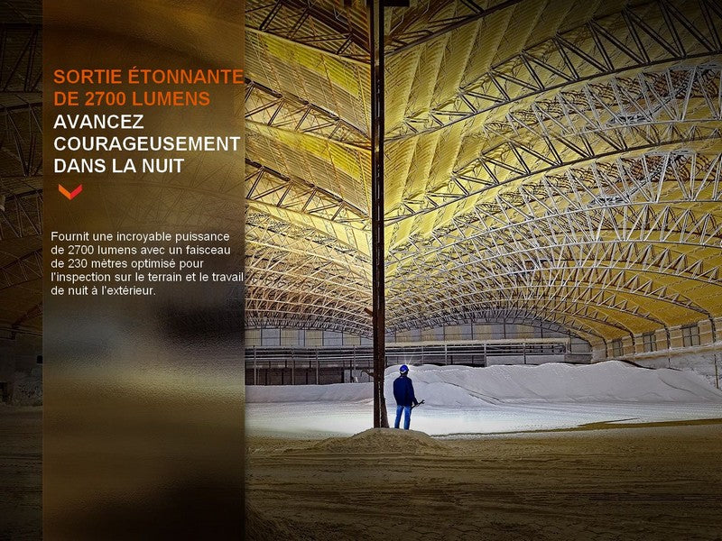 Lampe Frontale Fenix HM71R – 2700 Lumens  NYCTALOPE  