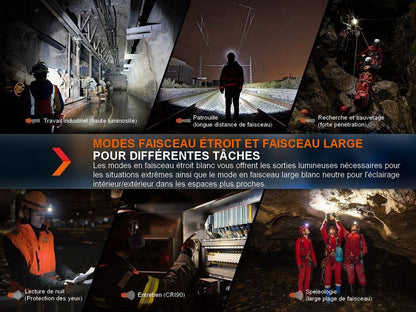 Lampe Frontale Fenix HM71R – 2700 Lumens  NYCTALOPE  