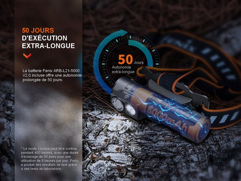 Lampe Frontale Fenix HM71R – 2700 Lumens  NYCTALOPE  