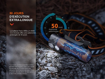 Lampe Frontale Fenix HM71R – 2700 Lumens  NYCTALOPE  