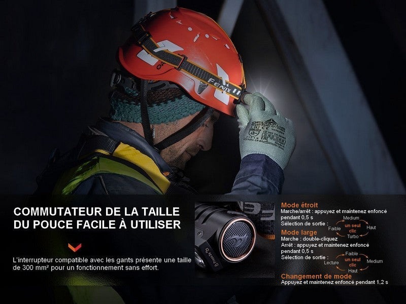 Lampe Frontale Fenix HM71R – 2700 Lumens  NYCTALOPE  