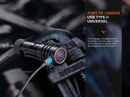 Lampe Frontale Fenix HM71R – 2700 Lumens  NYCTALOPE  