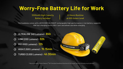 Lampe frontale professionnelle Nitecore HC75 UHE 300 Lumens rechargeable USB-C - Lumière rouge - NYCTALOPE