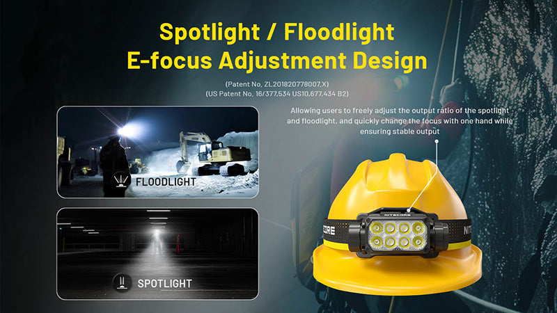 Lampe frontale professionnelle Nitecore HC75 UHE 300 Lumens rechargeable USB-C - Lumière rouge - NYCTALOPE