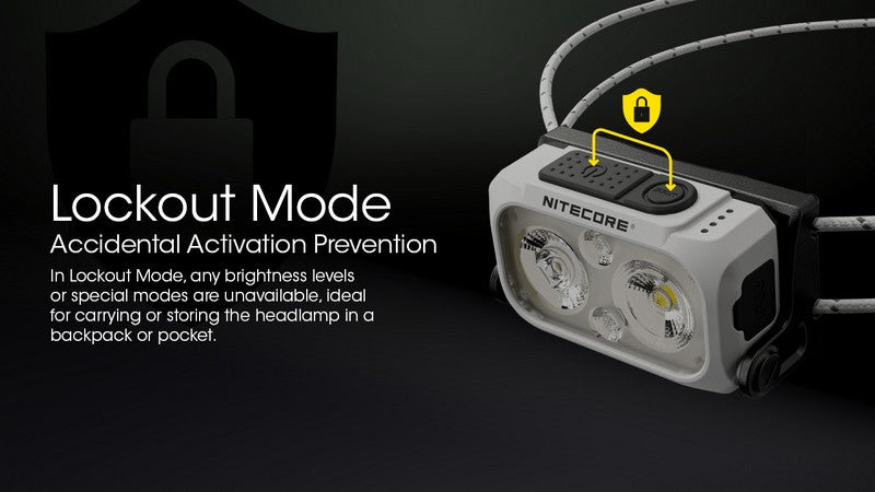 Lampe Frontale spéciale course Nitecore NU21 Noir – 360 Lumens – Rechargeable  NYCTALOPE  