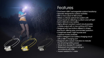 Lampe Frontale spéciale course Nitecore NU21 Noir – 360 Lumens – Rechargeable  NYCTALOPE  