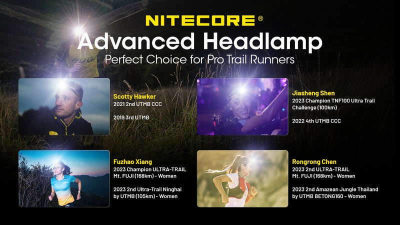 Lampe frontale légère pour le running NU21 au meilleur prix - Nitecore