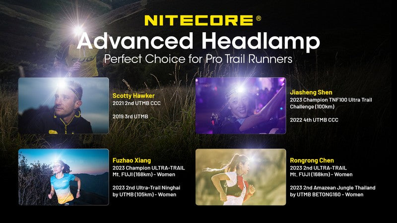 Lampe Frontale spéciale course Nitecore NU21 Noir – 360 Lumens – Rechargeable  NYCTALOPE  
