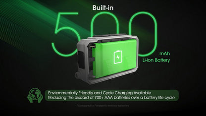 Lampe Frontale spéciale course Nitecore NU21 Noir – 360 Lumens – Rechargeable  NYCTALOPE  