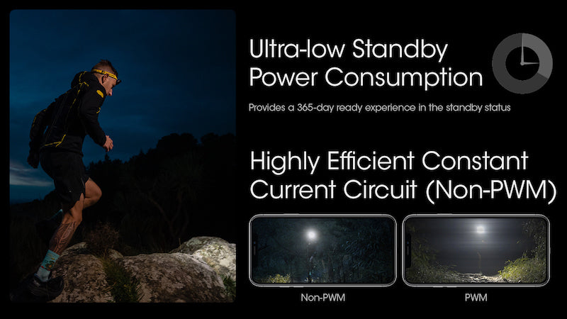 Lampe Frontale Nitecore UT27 NEW – 800 Lumens - Noire  NYCTALOPE  