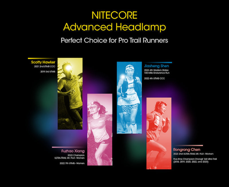 Lampe Frontale Nitecore UT27 NEW – 800 Lumens - Noire  NYCTALOPE  