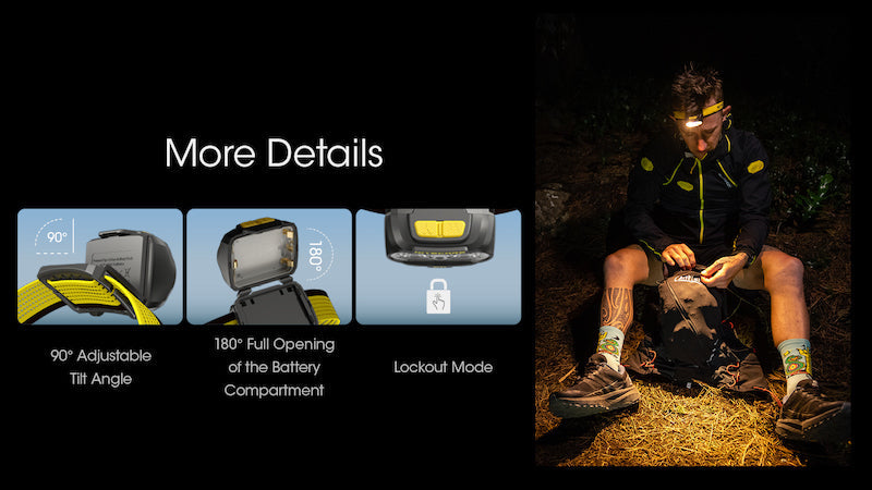 Lampe Frontale Nitecore UT27 NEW – 800 Lumens - Noire  NYCTALOPE  