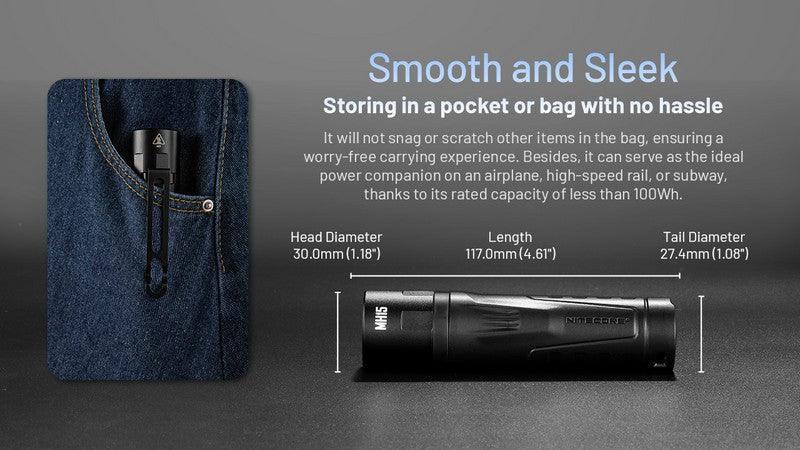 Lampe Torche Nitecore MH15 – 2000 Lumens USB-C rechargeable powerbank  NYCTALOPE  