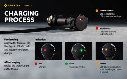 Lampe Torche Armytek Prime C2 Magnet USB – 1000/930 Lumens  NYCTALOPE  