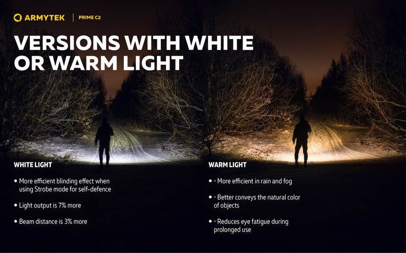 Lampe Torche Armytek Prime C2 Magnet USB – 1000/930 Lumens