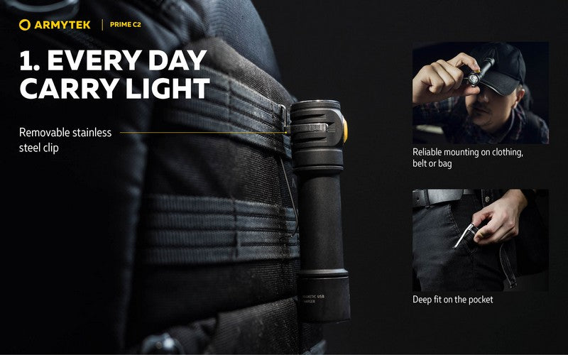 Lampe Torche Armytek Prime C2 Magnet USB – 1000/930 Lumens  NYCTALOPE  