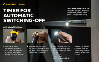 Lampe Torche Armytek Prime C2 Magnet USB – 1000/930 Lumens  NYCTALOPE  