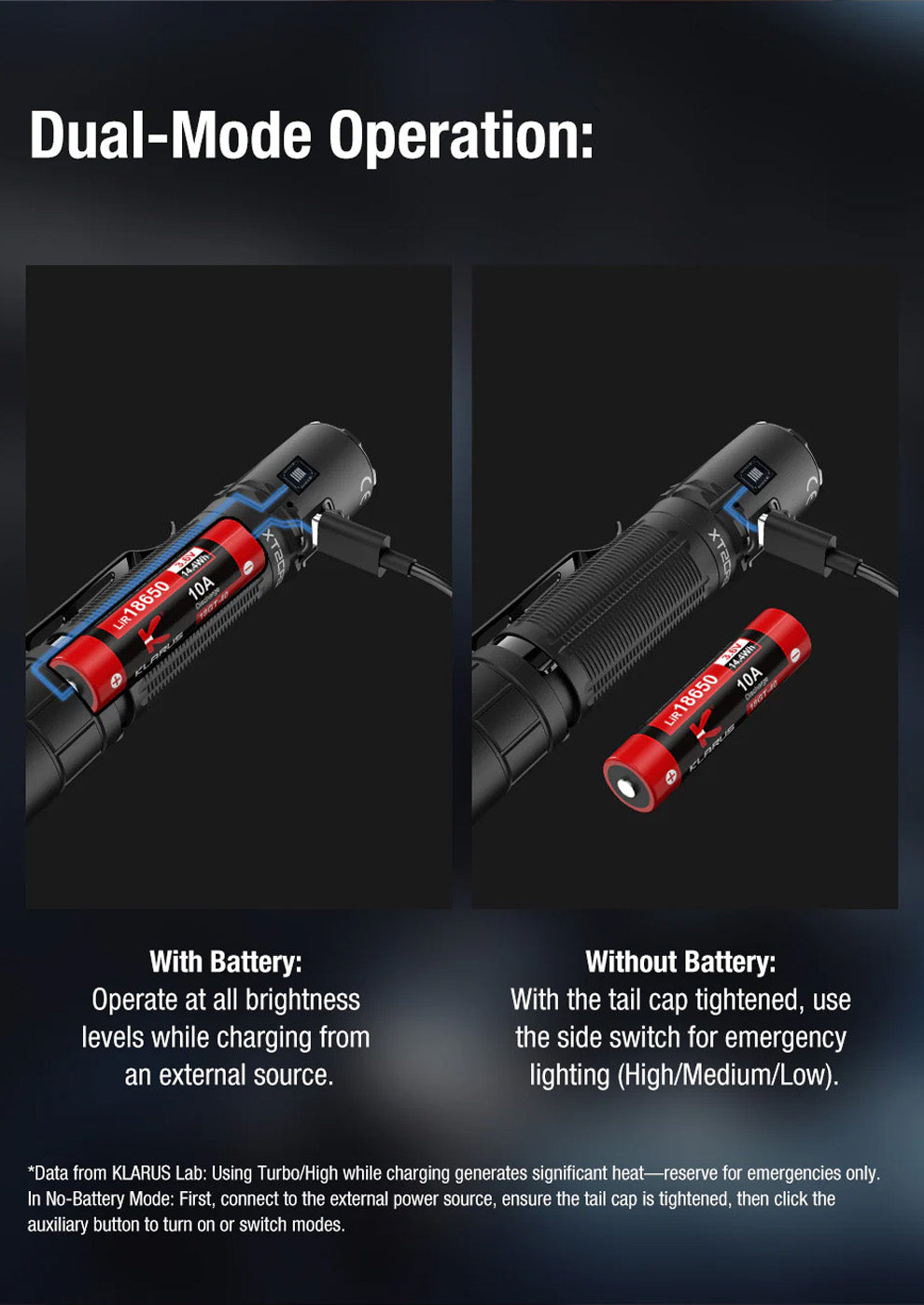 Lampe tactique Klarus XT2CR PRO 2025  – 2300 Lumens - Rechargeable en USB-C