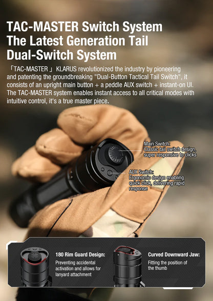 Lampe tactique Klarus XT2CR PRO 2025  – 2300 Lumens - Rechargeable en USB-C