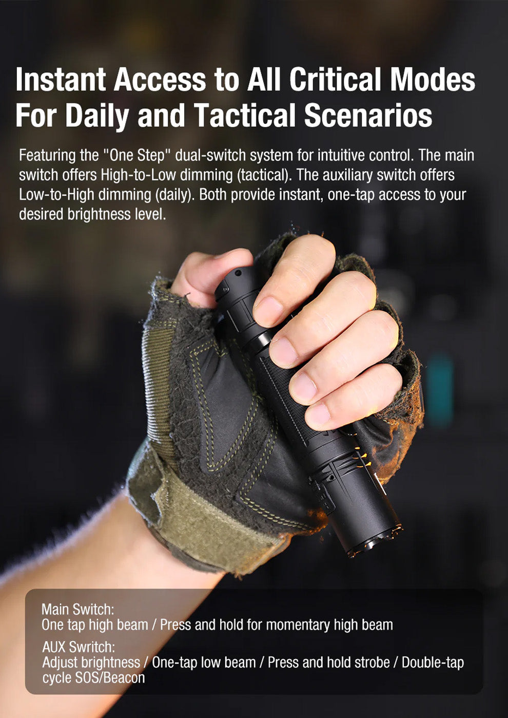 Lampe tactique Klarus XT2CR PRO 2025  – 2300 Lumens - Rechargeable en USB-C