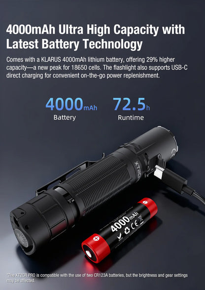 Lampe tactique Klarus XT2CR PRO 2025  – 2300 Lumens - Rechargeable en USB-C