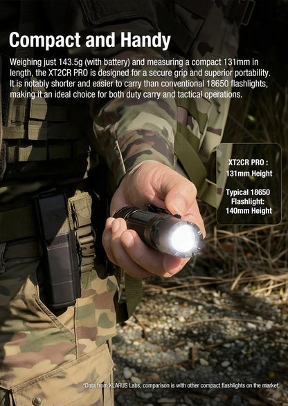 Lampe tactique Klarus XT2CR PRO 2025  – 2300 Lumens - Rechargeable en USB-C