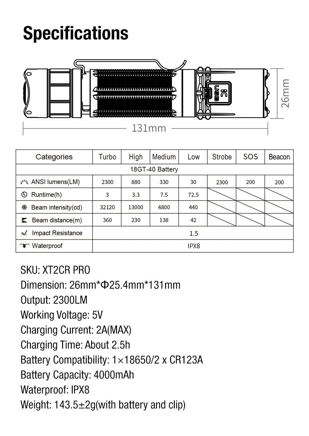 Lampe tactique Klarus XT2CR PRO 2025  – 2300 Lumens - Rechargeable en USB-C