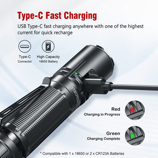 Lampe Torche Klarus XT2CR PRO DESERT TAN – 2100 Lumens tactique et rechargeable  NYCTALOPE  