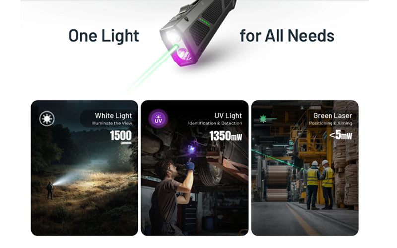 Lampe Torche Nitecore EDC17 - 1500 Lumens - LED Blanche + UV + Laser Vert - Design Plat Rechargeable USB-C  NYCTALOPE  