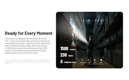 Lampe Torche Nitecore EDC17 - 1500 Lumens - LED Blanche + UV + Laser Vert - Design Plat Rechargeable USB-C  NYCTALOPE  