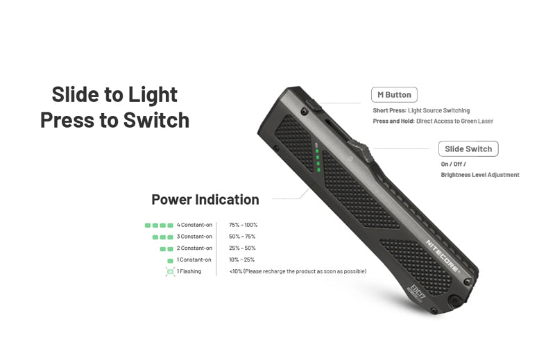 Lampe Torche Nitecore EDC17 - 1500 Lumens - LED Blanche + UV + Laser Vert - Design Plat Rechargeable USB-C  NYCTALOPE  