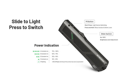 Lampe Torche Nitecore EDC17 - 1500 Lumens - LED Blanche + UV + Laser Vert - Design Plat Rechargeable USB-C  NYCTALOPE  
