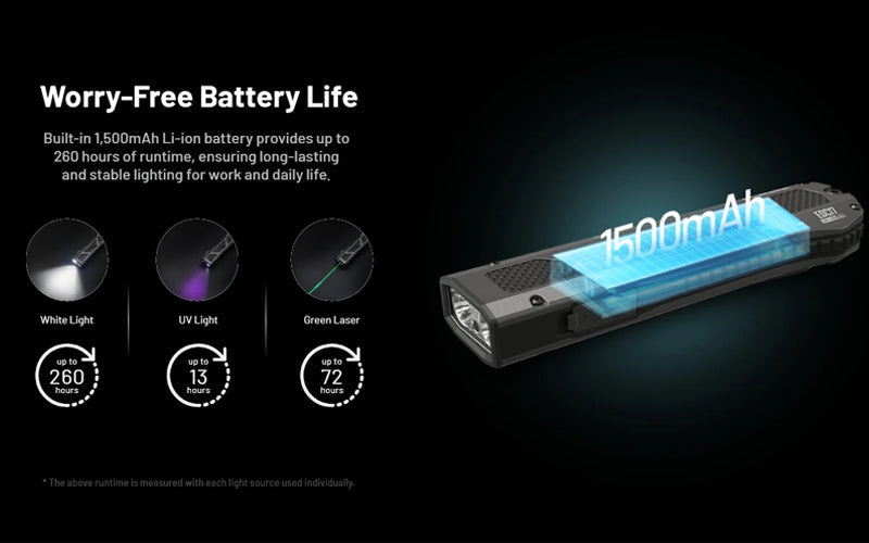 Lampe Torche Nitecore EDC17 - 1500 Lumens - LED Blanche + UV + Laser Vert - Design Plat Rechargeable USB-C  NYCTALOPE  