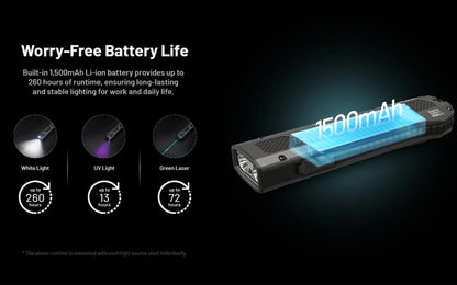 Lampe Torche Nitecore EDC17 - 1500 Lumens - LED Blanche + UV + Laser Vert - Design Plat Rechargeable USB-C  NYCTALOPE  