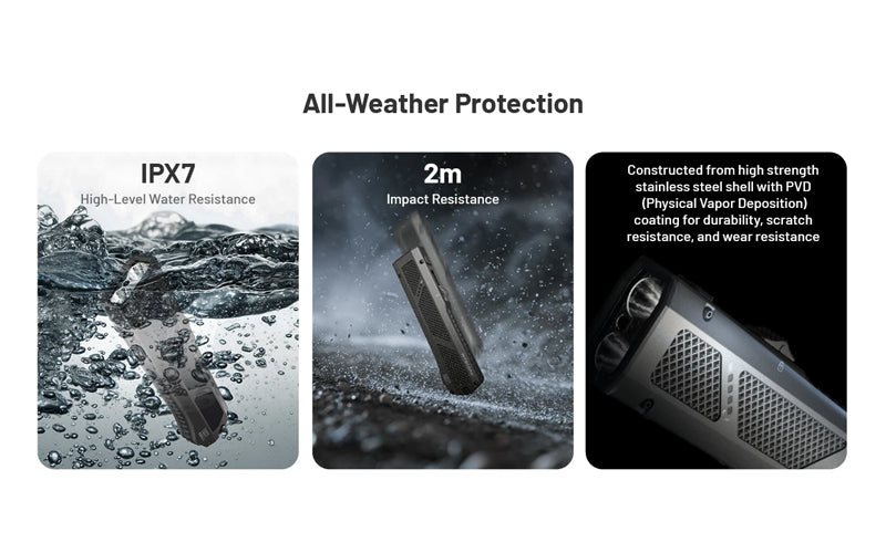 Lampe Torche Nitecore EDC17 - 1500 Lumens - LED Blanche + UV + Laser Vert - Design Plat Rechargeable USB-C  NYCTALOPE  